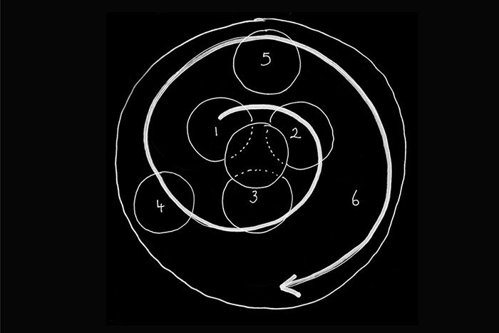During the first year you will navigate through six modules.