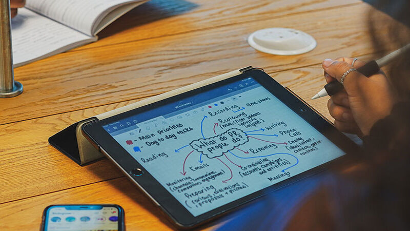 How to memorise your notes for exams - Exams and Revision | Birmingham ...