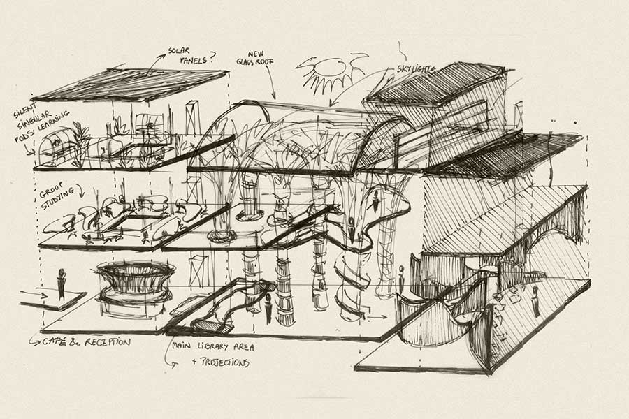 Sketch plan of a library