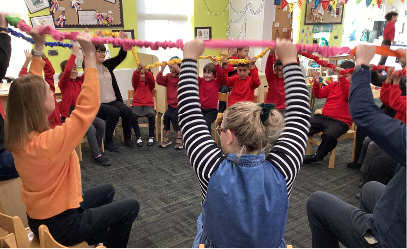Musicianship classes at RBC Primary School of Music