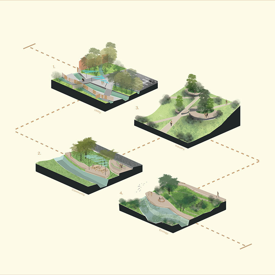 The image presents four distinct isometric views of a landscape design project. Each numbered view showcases a different area with a unique combination of natural terrain, vegetation, pathways, and potential water features, suggesting an integrated design approach.
