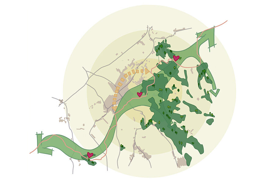 Stylized map showing a green corridor curving through a landscape with patches of dark green representing woodland and light brown indicating built areas. Three pink hearts are positioned along the green corridor, suggesting points of interest or importance within this natural pathway.