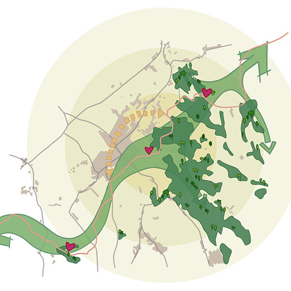 Stylized map showing a green corridor curving through a landscape with patches of dark green representing woodland and light brown indicating built areas. Three pink hearts are positioned along the green corridor, suggesting points of interest or importance within this natural pathway.